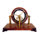 Motore elettrico di Elias, 1842