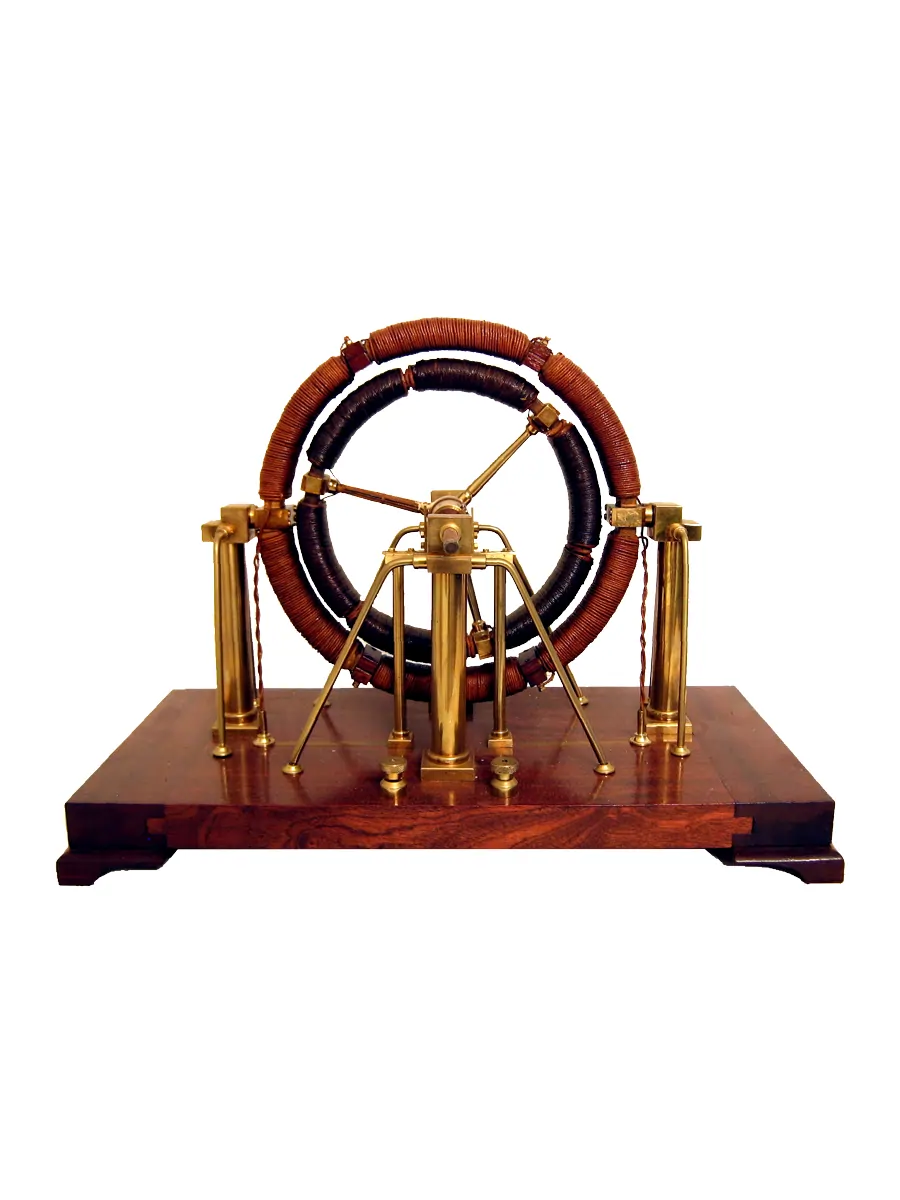 Motore elettrico di Elias, 1842
